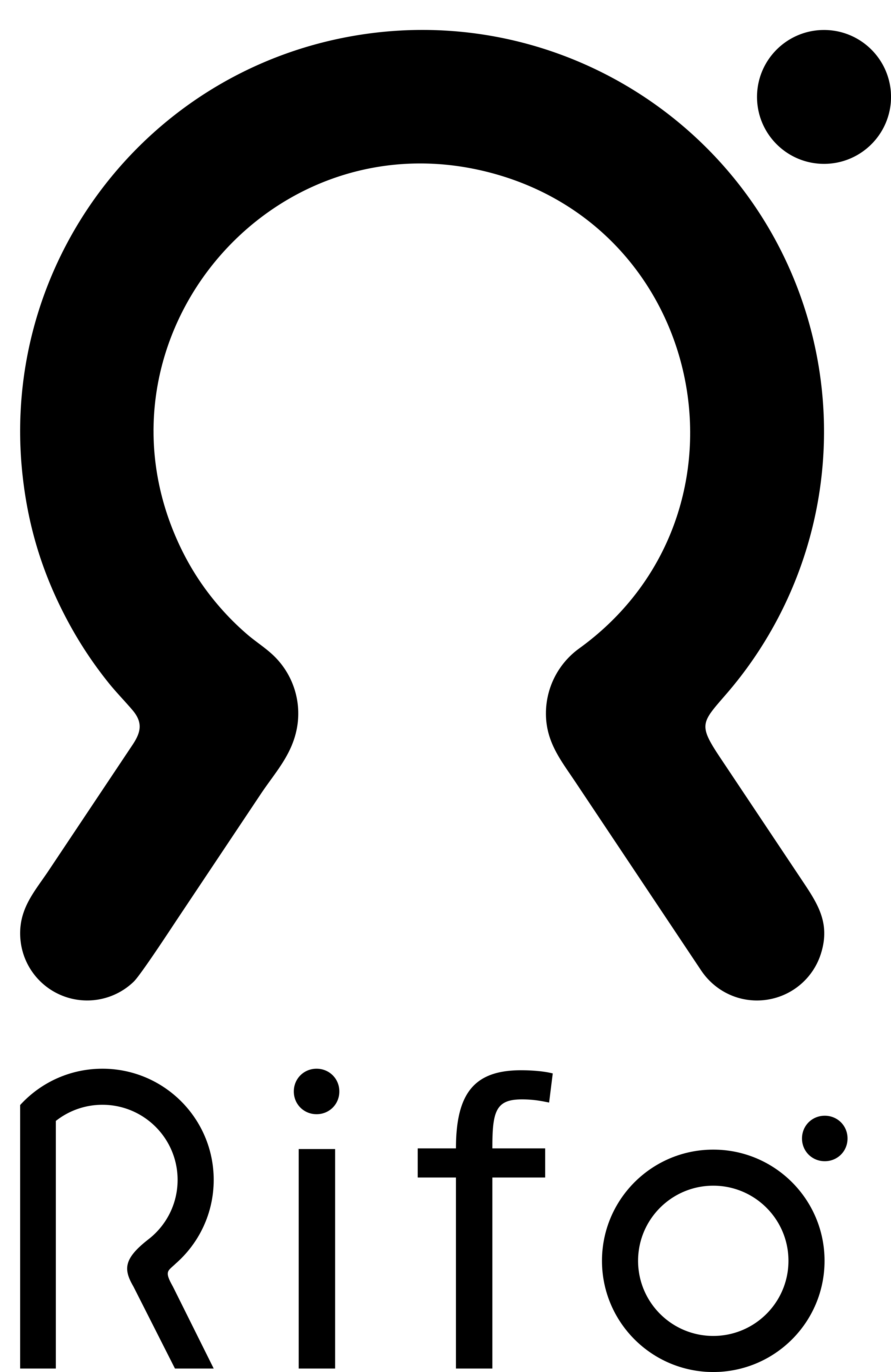 Rifo Logo